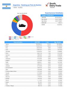 export sdt 2 es lpe arg