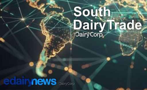 South Dairy Trade Informe y análisis de los precios de los productos lácteos en Argentina y Uruguay