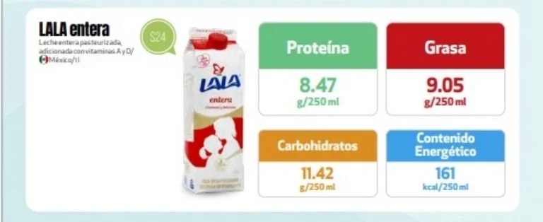 Profeco Qué leche es mejor Alpura, Lala o Santa Clara2