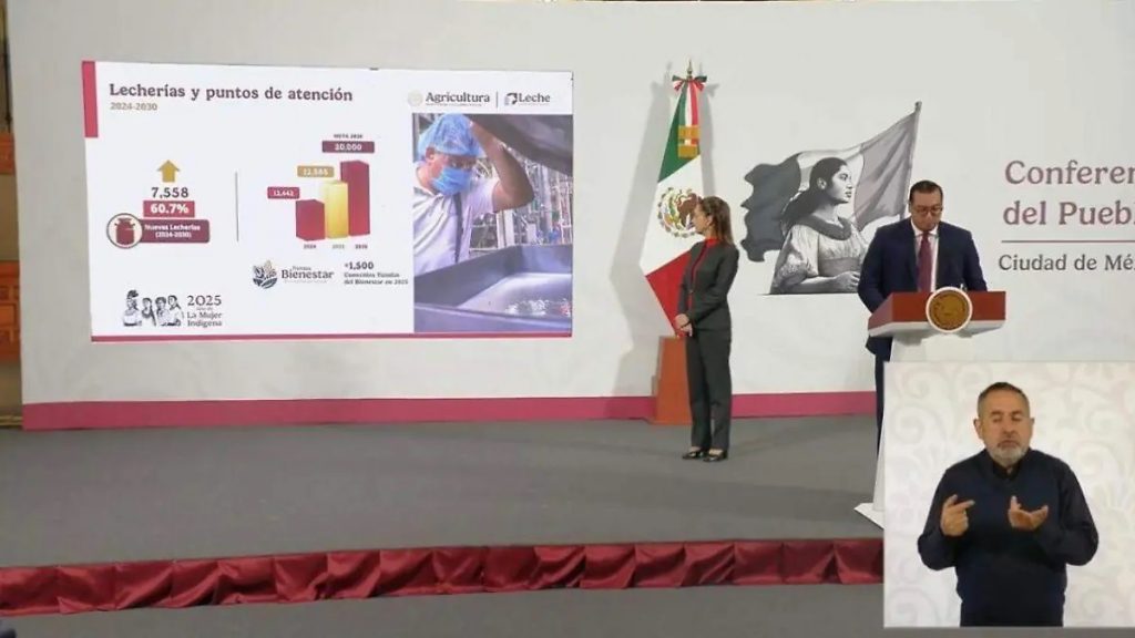 Leche del Bienestar Alcanzará a 10 Millones