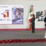 Leche del Bienestar Alcanzará a 10 Millones