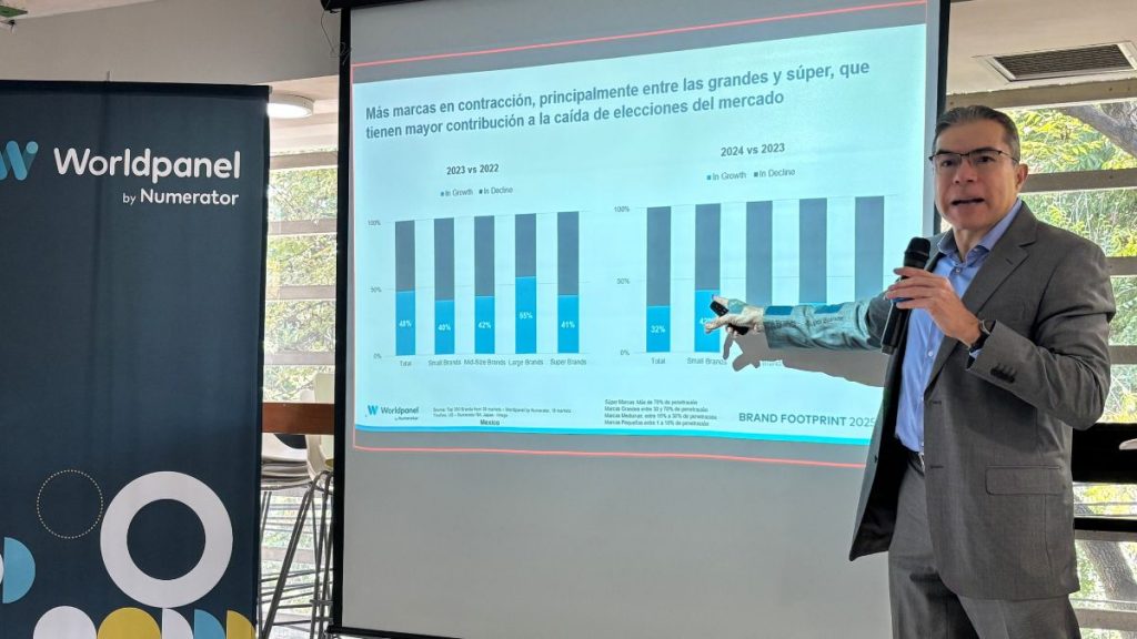 Ranking marcas 2025 Coca-Cola, Pepsi y Alpura en la Cima