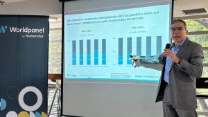 Ranking marcas 2025 Coca-Cola, Pepsi y Alpura en la Cima