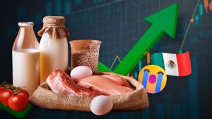 Inflación Disparada Canasta Básica al Rojo Vivo