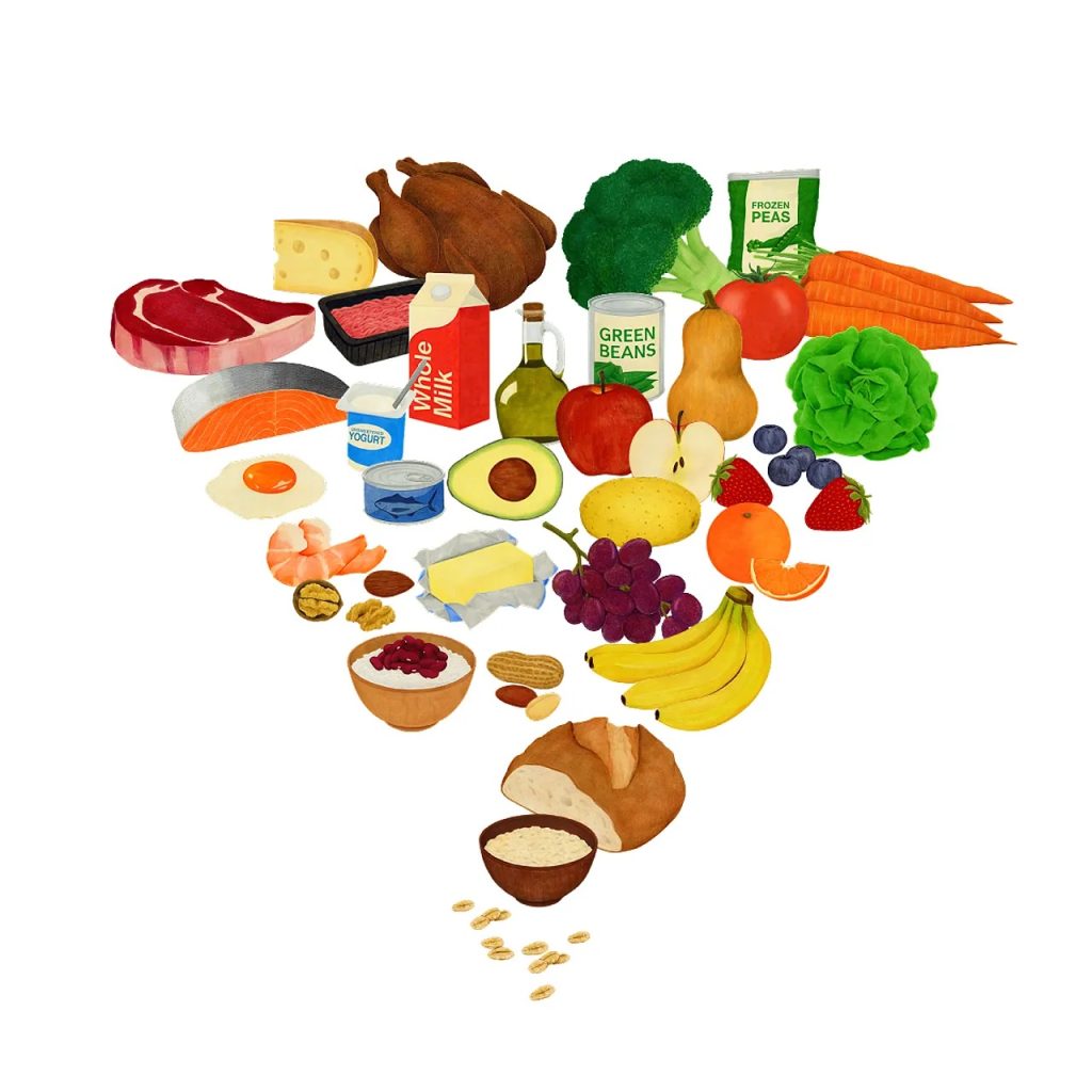 Críticas a la nueva pirámide dietética de EE. UU. incoherencias a la vista