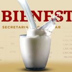 Leche para el Bienestar acelera su despliegue territorial en Jalisco para ampliar la cobertura en familias vulnerables