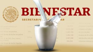 Leche para el Bienestar acelera su despliegue territorial en Jalisco para ampliar la cobertura en familias vulnerables